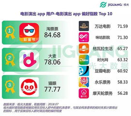 東方票務(wù)宣布停止運營 市場競爭下的必然選擇